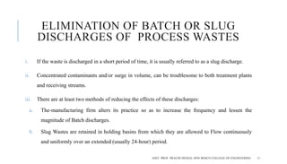 ELIMINATION OF BATCH OR SLUG
DISCHARGES OF PROCESS WASTES
i. If the waste is discharged in a short period of time, it is usually referred to as a slug discharge.
ii. Concentrated contaminants and/or surge in volume, can be troublesome to both treatment plants
and receiving streams.
iii. There are at least two methods of reducing the effects of these discharges:
a. The-manufacturing firm alters its practice so as to increase the frequency and lessen the
magnitude of Batch discharges.
b. Slug Wastes are retained in holding basins from which they are allowed to Flow continuously
and uniformly over an extended (usually 24-hour) period.
ASST. PROF. PRACHI DESSAI, DON BOSCO COLLEGE OF ENGINEERING 11
 