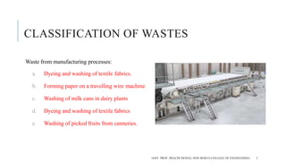 CLASSIFICATION OF WASTES
Waste from manufacturing processes:
a. Dyeing and washing of textile fabrics.
b. Forming paper on a travelling wire machine
c. Washing of milk cans in dairy plants
d. Dyeing and washing of textile fabrics
e. Washing of picked fruits from canneries.
ASST. PROF. PRACHI DESSAI, DON BOSCO COLLEGE OF ENGINEERING 5
 