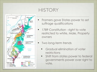 HISTORY
Framers gave States power to set
suffrage qualifications
1789 Constitution - right to vote
restricted to white, Male, Property
owners
Two long-term trends
Gradual elimination of voter
restrictions
Shift from states power to federal
governments power over right to
vote.
 