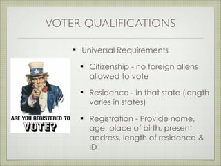 VOTER QUALIFICATIONS
Universal Requirements
Citizenship - no foreign aliens
allowed to vote
Residence - in that state (length
varies in states)
Registration - Provide name,
age, place of birth, present
address, length of residence &
ID
 
