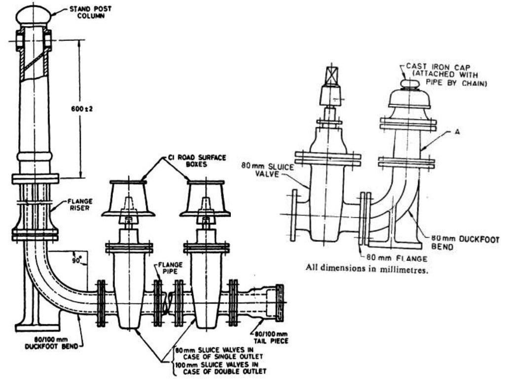 05 water supply system