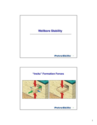 1
Wellbore Stability
1
“Insitu” Formation Forces
2
 