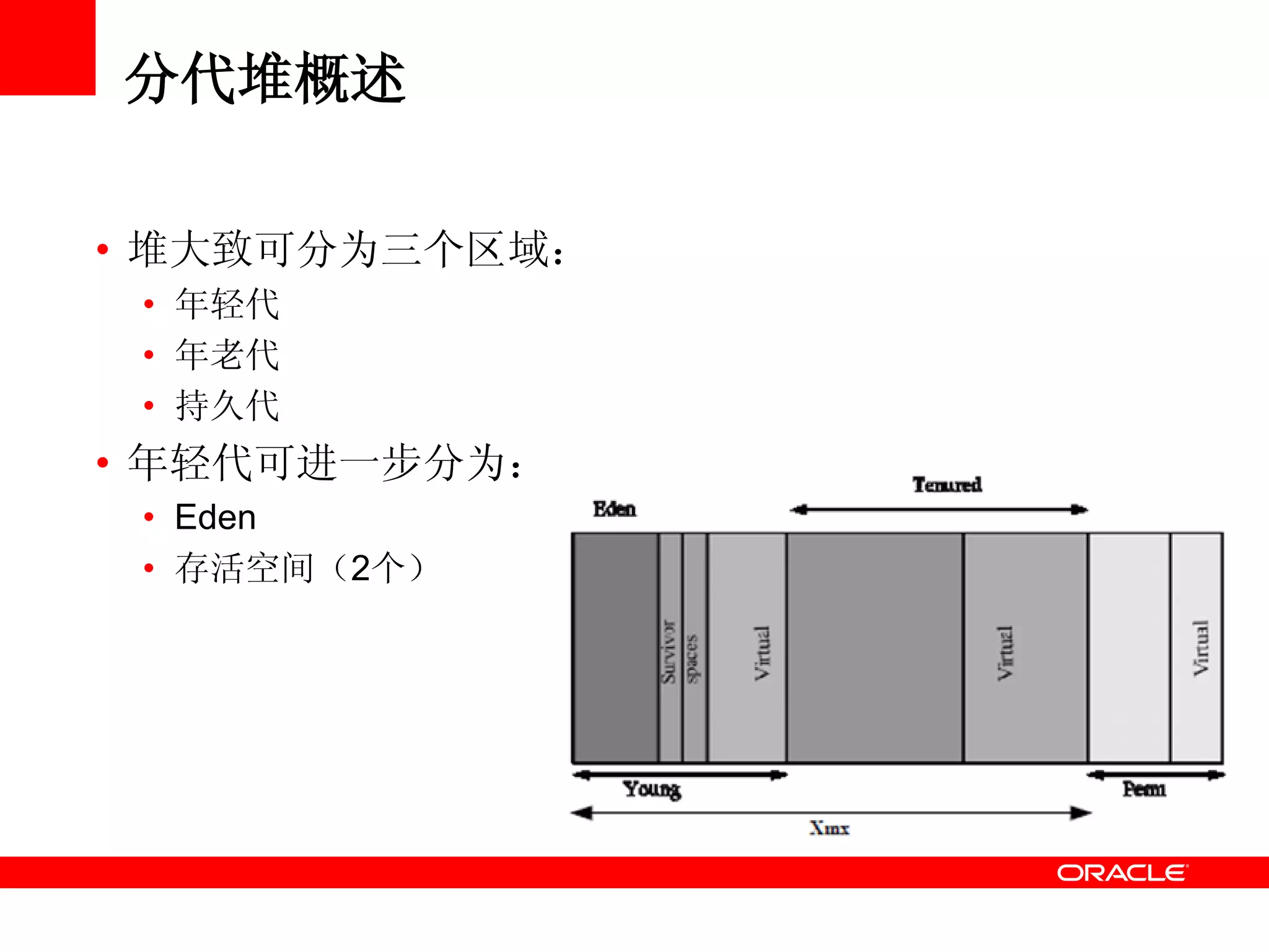 分代堆概述
• 堆大致可分为三个区域：
• 年轻代
• 年老代
• 持久代
• 年轻代可进一步分为：
• Eden
• 存活空间（2个）
 