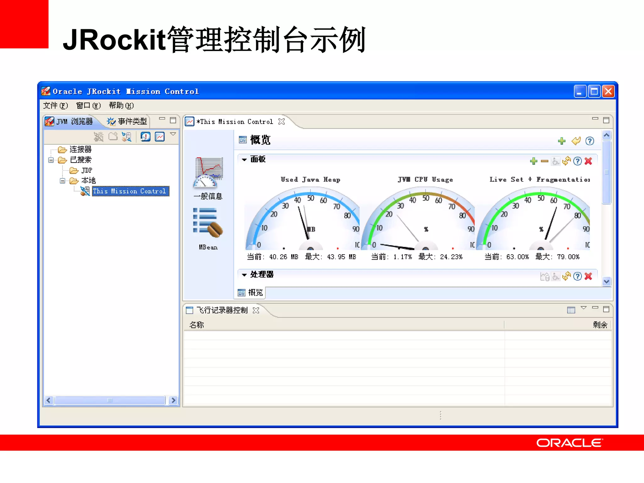 JRockit管理控制台示例
 