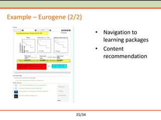 Example – Eurogene (2/2)
• Navigation to
learning packages
• Content
recommendation

25/34

 