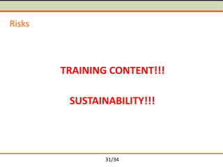 Risks

TRAINING CONTENT!!!
SUSTAINABILITY!!!

31/34

 