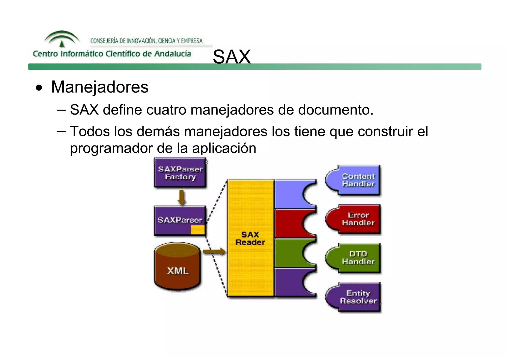 SAX
• Manejadores
  − SAX define cuatro manejadores de documento.
  − Todos los demás manejadores los tiene que construir el
     programador de la aplicación
 