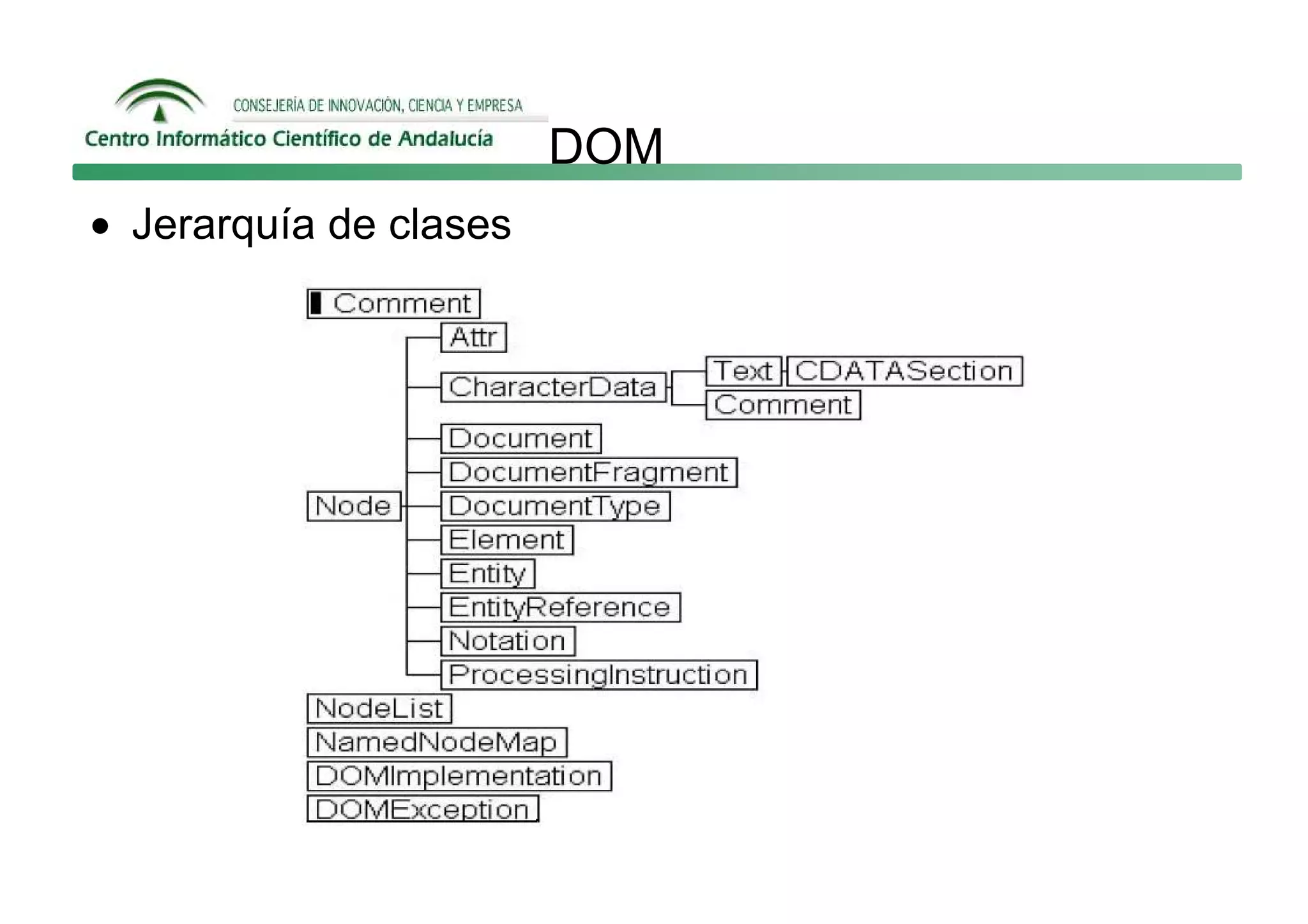 DOM
• Jerarquía de clases
 