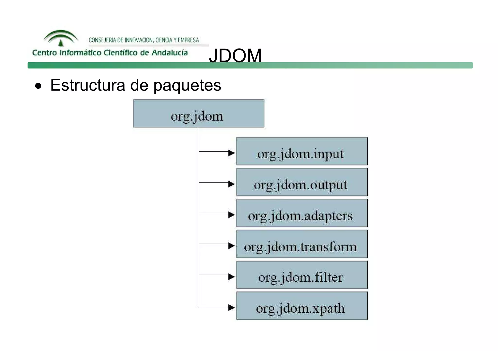 JDOM
• Estructura de paquetes
 