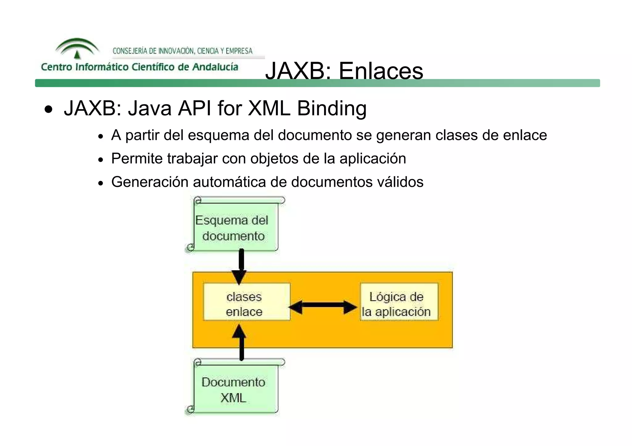 JAXB: Enlaces
• JAXB: Java API for XML Binding
     • A partir del esquema del documento se generan clases de enlace
     • Permite trabajar con objetos de la aplicación
     • Generación automática de documentos válidos
 