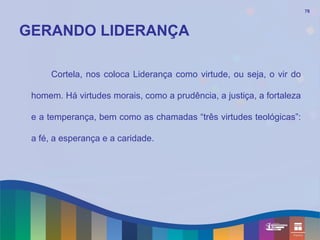 78




GERANDO LIDERANÇA

      Cortela, nos coloca Liderança como virtude, ou seja, o vir do

 homem. Há virtudes morais, como a prudência, a justiça, a fortaleza

 e a temperança, bem como as chamadas “três virtudes teológicas”:

 a fé, a esperança e a caridade.
 