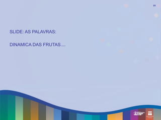 91




SLIDE: AS PALAVRAS:

DINAMICA DAS FRUTAS....
 