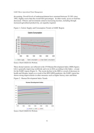 SADC Micro-Agricultural Water Management

devastating. Overall levels of undernourishment have remained between 35-38% since
1992, slightly worse than the overall SSA percentages. In other words, access to food has
decreased. Policies and investments aimed at increasing incomes, including through
increased agricultural productivity, are urgently required.

Figure 1. Caloric Supply and Consumption Trends in SADC Region

                                                              Caloric Consumption

                                     2800
                                     2600
  C a lo rie s / p e rs o n /d a y




                                     2400
                                     2200
                                     2000
                                     1800
                                     1600
                                     1400
                                     1200
                                     1000
                                        1980             1985            1990             1995           2000               2005

                                     Caloric supply          Caloric consumption             Linear (Caloric consumption)

Source: Draft SAKSS-SA Website.

These dismal statistics are reflected in the UN Human Development Index (HDI) figures.
Life is generally improving worldwide and even in SSA according to this Index—except
for the SADC region (Figure 2). The recent decline in the HDI is a result of decreases in
health and lifespan, largely as a result of the HIV/AIDS pandemic; the SADC region has
shown strong improvements in other measures such as higher literacy rates and better
Figure 2. Human Development Index Trends

                                                         Human Development Index

  0.8

  0.7

  0.6

  0.5

  0.4

  0.3

  0.2

  0.1
                                      Regional indices based upon average of available countries reporting in that region
            0
            1975                                1980          1985           1990          1995          2000           2005

                                                                 World         SSA          SADC

Source: Draft SAKSS-SA Website.




                                                                                                            6
 