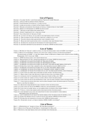 List of Figures
FIGURE 1. CALORIC SUPPLY AND CONSUMPTION TRENDS IN SADC REGION ................................................. 6
FIGURE 2. HUMAN DEVELOPMENT INDEX TRENDS......................................................................................... 6
FIGURE 3. PARTITIONING OF RAINFALL AT FIELD LEVEL ................................................................................. 7
FIGURE 4. AGRO-ECOLOGICAL ZONES OF SOUTHERN AFRICA ....................................................................... 14
FIGURE 5. MAJOR LIVELIHOOD STRATEGIES OF RURAL COMMUNITIES IN THE SADC.................................... 15
FIGURE 6. MODE OF OWNERSHIP OF AWM TECHNOLOGIES .......................................................................... 17
FIGURE 7. TREADLE PUMP OPERATING PRINCIPLES....................................................................................... 21
FIGURE 8. BASIC COMPONENTS OF A TREADLE PUMP .................................................................................... 22
FIGURE 9. ILLUSTRATION OF TREADLE PUMPS .............................................................................................. 23
FIGURE 10. LAYOUT OF SMALL-SCALE DRUM AND DRIP IRRIGATION SYSTEM ............................................... 29
FIGURE 11. THE PATTERN OF SOIL WETTING AROUND A POROUS CLAY POT................................................... 36
FIGURE 12. ZAI PITS FOR WATER HARVESTING AND CONSERVATION ............................................................ 41
FIGURE 13. ROAD RUNOFF HARVESTING INTO A CHANNEL FOR CROP PRODUCTION ...................................... 43
FIGURE 14. SCHEMATIC DIAGRAM OF HOUSEHOLD WATER HARVESTING ...................................................... 47
FIGURE 15. GENDER DIFFERENTIATED BENEFITS OF MICRO-AWM TECHNOLOGIES ...................................... 66

                                                         List of Tables
TABLE 1: MATRIX OF THE KEY AGRICULTURAL WATER TECHNOLOGIES USED IN SADC COUNTRIES* .......... 11
TABLE 2. RESULTS OF INFORMAL SURVEY ON LOW-COST AGRICULTURAL WATER MANAGEMENT
    TECHNOLOGIES IN SADC, AT THE SOUTHERN AFRICAN REGIONAL IRRIGATION ASSOCIATION (SARIA)
    WORKSHOP, 30-31 JANUARY 2006 ...................................................................................................... 12
TABLE 3. AWM TECHNOLOGIES AND CROPS PRODUCED ............................................................................... 16
TABLE 4. PERCEPTIONS OF THE LABOR REQUIREMENTS OF SOME AWM TECHNOLOGIES ............................. 18
TABLE 5. SUMMARY OF MAIN FEATURES OF TREADLE PUMPS……………………………………………..26
TABLE 6. SUMMARY OF MAIN FEATURES OF MOTORIZED PUMPS………………………………………….28
TABLE 7. SUMMARY OF MAIN FEATURES OF BUCKET AND DRUM DRIP IRRIGATION KITS……………33
TABLE 8. ESTIMATED COSTS FOR A REMOTE SITE, ONE GROWING SEASON (800 PLANTS) .............................. 35
TABLE 9. SUMMARY OF MAIN FEATURES OF CLAY POT (PITCHER) IRRIGATION………………………..37
TABLE 10. SUMMARY OF MAIN FEATURES OF 'CONSERVATION AGRICULTURE'………………………...42
TABLE 11. SUMMARY OF MAIN FEATURES OF EX-SITU WATER HARVESTING AND STORAGE………...48
TABLE 12. UNIT COSTS OF SOME SMALLHOLDER WATER LIFTING TECHNOLOGIES ......................................... 50
TABLE 13. PRICE STRUCTURE FOR TREADLE PUMPS IN SELECTED COUNTRIES (US$).................................... 50
TABLE 14. AVERAGE COST OF DISSEMINATING TREADLE PUMPS IN MALAWI, 2005 ...................................... 51
TABLE 15. UNIT COSTS OF AGRICULTURAL WATER APPLICATION TECHNOLOGIES ......................................... 52
TABLE 16. UNIT COSTS OF SELECTED INDIGENOUS SOIL AND WATER CONSERVATION TECHNOLOGIES .......... 53
TABLE 17. UNIT COSTS OF SELECTED SOIL AND WATER CONSERVATION TECHNOLOGIES IN TANZANIA,
    KENYA AND SOUTH AFRICA ................................................................................................................ 54
TABLE 18. RESOURCE REQUIREMENTS FOR CONSERVATION TECHNOLOGIES ................................................ 55
TABLE 19. UNIT COSTS OF SELECTED RWH, STORAGE AND DIVERSION SYSTEMS ......................................... 56
TABLE 20. UNIT COST OF SOME SMALL SCALE IRRIGATION SYSTEMS IN SOUTHERN AFRICA ......................... 57
TABLE 21. TYPICAL COSTS FOR SOME RAINWATER HARVESTING TECHNOLOGIES.......................................... 58
TABLE 22. COST-BENEFIT ANALYSIS OF FARM POND WATER MANAGEMENT USING SIMPLE
        DRIP IRRIGATION TECHNOLOGY …………………………………………………………………................ 58
TABLE 23. COST COMPONENTS OF SELECTED MICRO-IRRIGATION TECHNOLOGIES IN ERITREA (US$) ……………. 59
TABLE 24. EXPECTED PRODUCTIVITY GAINS OF SELECTED MICRO-AWM TECHNOLOGIES ............................ 60
TABLE 25. ESTIMATED NET BENEFITS OF SELECTED AWM TECHNOLOGIES .................................................. 61
TABLE 26. OVERVIEW OF KEY ACTORS IN MICRO-AWM, SADC COUNTRIES* ............................................. 63

                                                          List of Boxes
BOX 1. A DEFINITION OF “AGRICULTURAL WATER MANAGEMENT”………………………………………2
BOX 2. RESULTS OF TREADLE PUMP IMPACT ASSESSMENT IN MALAWI………………………………….25
BOX 3. PROTOCOL FOR DRIP IRRIGATION KITS DISTRIBUTION PROGRAMS…………………………………32




                                                                     ii
 