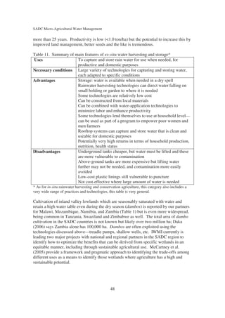 SADC Micro-Agricultural Water Management

more than 25 years. Productivity is low (<1.0 ton/ha) but the potential to increase this by
improved land management, better seeds and the like is tremendous.

Table 11. Summary of main features of ex-situ water harvesting and storage*
Uses                  To capture and store rain water for use when needed, for
                      productive and domestic purposes
Necessary conditions Large variety of technologies for capturing and storing water,
                      each adapted to specific conditions
Advantages            Storage: water is available when needed in a dry spell
                      Rainwater harvesting technologies can direct water falling on
                      small holding or garden to where it is needed
                      Some technologies are relatively low cost
                      Can be constructed from local materials
                      Can be combined with water-application technologies to
                      minimize labor and enhance productivity
                      Some technologies lend themselves to use at household level—
                      can be used as part of a program to empower poor women and
                      men farmers
                      Rooftop systems can capture and store water that is clean and
                      useable for domestic purposes
                      Potentially very high returns in terms of household production,
                      nutrition, health status
Disadvantages         Underground tanks cheaper, but water must be lifted and these
                      are more vulnerable to contamination
                      Above-ground tanks are more expensive but lifting water
                      further may not be needed, and contamination more easily
                      avoided
                      Low-cost plastic linings still vulnerable to puncture
                      Not cost-effective where large amount of water is needed
* As for in-situ rainwater harvesting and conservation agriculture, this category also includes a
very wide range of practices and technologies, this table is very general.

Cultivation of inland valley lowlands which are seasonably saturated with water and
retain a high water table even during the dry season (dambos) is reported by our partners
for Malawi, Mozambique, Namibia, and Zambia (Table 1) but is even more widespread,
being common in Tanzania, Swaziland and Zimbabwe as well. The total area of dambo
cultivation in the SADC countries is not known but likely over two million ha; Daka
(2006) says Zambia alone has 100,000 ha. Dambos are often exploited using the
technologies discussed above—treadle pumps, shallow wells, etc. IWMI currently is
leading two major projects with national and regional partners in the SADC region to
identify how to optimize the benefits that can be derived from specific wetlands in an
equitable manner, including through sustainable agricultural use. McCartney et al.
(2005) provide a framework and pragmatic approach to identifying the trade-offs among
different uses as a means to identify those wetlands where agriculture has a high and
sustainable potential.




                                                48
 