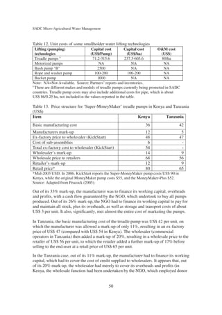 SADC Micro-Agricultural Water Management



Table 12. Unit costs of some smallholder water lifting technologies
  Lifting (pumping)                 Capital cost         Capital cost         O&M cost
  technologies                      (US$/Pump)              (US$/ha)             (US$)
  Treadle pumps a                    71.2-315.6           237.3-605.6            80/ha
  Motorized pumps                        NA                   NA                  NA
  Bush pump "B"                         2500                  NA                  NA
  Rope and washer pump                100-200               100-200               NA
  Bucket pump                           1000                  NA                  NA
Note: NA=Not Available. Source: Partners’ reports and inventories.
a
  There are different makes and models of treadle pumps currently being promoted in SADC
countries. Treadle pump costs may also include additional costs for pipe, which is about
US$ 86/0.25 ha, not included in the values reported in the table.

Table 13. Price structure for ‘Super-MoneyMaker’ treadle pumps in Kenya and Tanzania
(US$)
Item                                                      Kenya         Tanzania
Basic manufacturing cost                                           36                  42
Manufacturers mark-up                                              12                   5
Ex-factory price to wholesaler (KickStart)                         48                  47
Cost of sub-assemblies                                              6                   -
Total ex-factory cost to wholesaler (KickStart)                    54                   -
Wholesaler’s mark-up                                               14                   9
Wholesale price to retailers                                       68                  56
Retailer’s mark-up                                                 12                   9
Retail price*                                                      80                  65
*Mid-2003 USD. In 2006, KickStart reports the Super-MoneyMaker pump costs US$ 90 in
Kenya, while the original MoneyMaker pump costs $55, and the MoneyMaker-Plus $52.
Source: Adapted from Peacock (2005).

Out of its 33% mark-up, the manufacturer was to finance its working capital, overheads
and profits, with a cash flow guaranteed by the NGO, which undertook to buy all pumps
produced. Out of its 26% mark-up, the NGO had to finance its working capital to pay for
and maintain all stock, plus its overheads, as well as storage and transport costs of about
US$ 3 per unit. It also, significantly, met almost the entire cost of marketing the pumps.

In Tanzania, the basic manufacturing cost of the treadle pump was US$ 42 per unit, on
which the manufacturer was allowed a mark-up of only 11%, resulting in an ex-factory
price of US$ 47 (compared with US$ 54 in Kenya). The wholesaler (commercial
operators in Tanzania) then added a mark-up of 20%, resulting in a wholesale price to the
retailer of US$ 56 per unit, to which the retailer added a further mark-up of 17% before
selling to the end-user at a retail price of US$ 65 per unit.

In the Tanzania case, out of its 11% mark-up, the manufacturer had to finance its working
capital, which had to cover the cost of credit supplied to wholesalers. It appears that, out
of its 20% mark-up, the wholesaler had merely to cover its overheads and profits (in
Kenya, the wholesale function had been undertaken by the NGO, which employed donor


                                             50
 