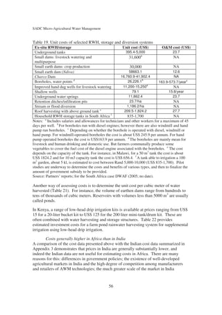 SADC Micro-Agricultural Water Management


Table 19. Unit costs of selected RWH, storage and diversion systems
  Ex-situ RWH/storage                                     Unit cost (US$)          O&M cost (US$)
  Underground tanks                                          395.4-5,000                  23.7
                                                                       a
  Small dams: livestock watering and                           31,600                      NA
  multipurpose
  Small earth dams: crop production                             30,000                     NA
  Small earth dam (Ndiva)                                      58663.1                    12.6
  Charco Dam                                             16,760.9-41,902.4                 NA
                           d                                            b                         c
  Boreholes, water points                                     26,226.1           163.9-573.7/year
                                                                          a
  Improved hand dug wells for livestock watering           11,200-15,250                   NA
  Shallow wells                                                  79.1                   15.8/year
  Underground water springs                                    11,862.4                   23.7
  Retention ditches/infiltration pits                           23.7/ha                    NA
  Stream or flood diversion                                   1,186.2/ha                   NA
                                            e
  Roof harvesting with above ground tank                    209.5-1,824.2                 27.7
  Household RWH storage tanks in South Africa f               835-1,700                    NA
Notes: a Includes salaries and allowances for technicians and other workers for a maximum of 45
days per well. b For boreholes run with diesel engines; however there are also windmill and hand
pump run boreholes. c Depending on whether the borehole is operated with diesel, windmill or
hand pump. For windmill-operated boreholes the cost is about US$ 245.9 per annum. For hand
pump operated boreholes the cost is US$163.9 per annum. d The boreholes are mainly mean for
livestock and human drinking and domestic use. But farmers communally produce some
vegetables to cover the fuel cost of the diesel engine associated with the boreholes. e The cost
depends on the capacity of the tank. For instance, in Malawi, for a 50 m3 tank the cost is about
US$ 1824.2 and for 10 m3 capacity tank the cost is US$ 656.4. f A tank able to irrigation a 100
m2 garden, about 5 kl, is estimated to cost between Rand 5,000-10,000 (US$ 835-1,700). Pilot
studies are underway to determine the costs and benefits of various types, and then to finalize the
amount of government subsidy to be provided.
Source: Partners’ reports; for the South Africa case DWAF (2005; no date).

Another way of assessing costs is to determine the unit cost per cubic meter of water
harvested (Table 21). For instance, the volume of earthen dams range from hundreds to
tens of thousands of cubic meters. Reservoirs with volumes less than 5000 m3 are usually
called ponds.

In Kenya, a range of low-head drip irrigation kits is available at prices ranging from US$
15 for a 20-liter bucket kit to US$ 125 for the 200 liter mini-tank/drum kit. These are
often combined with water harvesting and storage structures. Table 22 provides
estimated investment costs for a farm pond rainwater harvesting system for supplemental
irrigation using low-head drip irrigation.

        Costs generally higher in Africa than in India
A comparison of the cost data presented above with the Indian cost data summarized in
Appendix 3 demonstrates that prices in India are generally substantially lower, and
indeed the Indian data are not useful for estimating costs in Africa. There are many
reasons for this: differences in government policies; the existence of well-developed
agricultural markets in India and the high degree of competition among manufacturers
and retailers of AWM technologies; the much greater scale of the market in India


                                               56
 