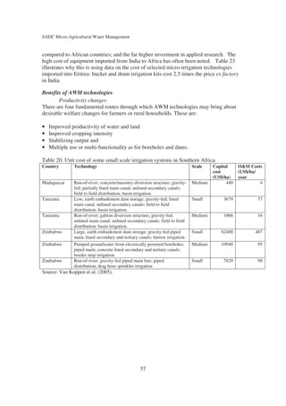 SADC Micro-Agricultural Water Management


compared to African countries; and the far higher investment in applied research. The
high cost of equipment imported from India to Africa has often been noted. Table 23
illustrates why this is using data on the cost of selected micro-irrigation technologies
imported into Eritrea: bucket and drum irrigation kits cost 2.5 times the price ex factory
in India.

Benefits of AWM technologies
       Productivity changes
There are four fundamental routes through which AWM technologies may bring about
desirable welfare changes for farmers or rural households. These are:

•   Improved productivity of water and land
•   Improved cropping intensity
•   Stabilizing output and
•   Multiple use or multi-functionality as for boreholes and dams.

Table 20. Unit cost of some small scale irrigation systems in Southern Africa
Country        Technology                                                      Scale    Capital     O&M Costs
                                                                                        cost        (US$/ha/
                                                                                        (US$/ha)    year
Madagascar     Run-of-river; concrete/masonry diversion structure; gravity-    Medium         440            4
               fed; partially lined main canal; unlined secondary canals;
               field to field distribution; basin irrigation.
Tanzania       Low, earth embankment dam storage; gravity-fed; lined           Small        3679            37
               main canal, unlined secondary canals; field to field
               distribution; basin irrigation.
Tanzania       Run-of-river; gabion diversion structure; gravity-fed;          Medium       1066            16
               unlined main canal; unlined secondary canals; field to field
               distribution; basin irrigation.
Zimbabwe       Large, earth embankment dam storage; gravity-fed piped          Small       82400           487
               main; lined secondary and tertiary canals; furrow irrigation.
Zimbabwe       Pumped groundwater from electrically powered boreholes;         Medium      10940            95
               piped main; concrete lined secondary and tertiary canals;
               border strip irrigation.
Zimbabwe       Run-of-river; gravity-fed piped main line; piped                Small        7829            98
               distribution; drag hose sprinkler irrigation
Source: Van Koppen et al. (2005).




                                                  57
 