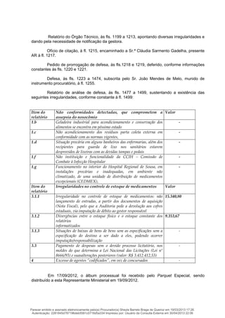 Relatório do Órgão Técnico, às fls. 1199 a 1213, apontando diversas irregularidades e
dando pela necessidade de notificação da gestora.
Ofício de citação, à fl. 1215, encaminhado a Sr.ª Cláudia Sarmento Gadelha, presente
AR à fl. 1217.
Pedido de prorrogação de defesa, às fls.1218 e 1219, deferido, conforme informações
constantes às fls. 1220 e 1221.
Defesa, às fls. 1223 a 1474, subscrita pelo Sr. João Mendes de Melo, munido de
instrumento procuratório, à fl. 1255.
Relatório de análise de defesa, às fls. 1477 a 1499, sustentando a existência das
seguintes irregularidades, conforme constante à fl. 1499:
Item do
relatório
Não conformidades detectadas, que comprometem a
assepsia do nosocômio
Valor
1.b Geladeira industrial para acondicionamento e conservação dos
alimentos se encontra em péssimo estado
-
1.c Não acondicionamento dos resíduos parta coleta externa em
conformidade com as normas vigentes,
-
1.d Situação precária em alguns banheiros das enfermarias, além dos
recipientes para guarda de lixo nos sanitários estarem
desprovidos de lixeiras com as devidas tampas e pedais
-
1.f Não instituição e funcionalidade da CCIH – Comissão de
Combate à Infecção Hospitalar
-
1.g Funcionamento no interior do Hospital Regional de Sousa, em
instalações precárias e inadequadas, em ambiente não
climatizado, de uma unidade de distribuição de medicamentos
excepcionais (CEDMEX),
-
Item do
relatório
Irregularidades no controle de estoque de medicamentos Valor
3.1.1 Irregularidade no controle de estoque de medicamentos: não
lançamento de entradas, a partir dos documentos de aquisição
(Nota Fiscal), pelo que a Auditoria pede a devolução aos cofres
estaduais, via imputação de débito ao gestor responsável
15.340,80
3.1.2 Divergências entre o estoque físico e o estoque constante dos
relatórios
informatizados
9.353,67
3.1.3 Situações de baixas de bens de bens sem as especificações sem a
especificação do destino a ser dado a eles, podendo ocorrer
imputação/responsabilização
-
3.3 Pagamento de despesas sem o devido processo licitatório, nos
moldes do que determina a Lei Nacional das Licitações (Lei nº
8666/93) e suasalterações posteriores (valor: R$ 3.412.412,53)
-
4 Excesso de agentes “codificados”, em vez de concursados -
Em 17/09/2012, o álbum processual foi recebido pelo Parquet Especial, sendo
distribuído a esta Representante Ministerial em 19/09/2012.
Parecer emitido e assinado eletronicamente pelo(a) Procurador(a) Sheyla Barreto Braga de Queiroz em 19/03/2013 17:26.
Autenticação: 2281845d787196deb5581c0716d5a334 Impresso por: Usuário da Consulta Externa em 30/04/2013 22:06
 