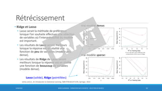 Rétrécissement
6/30/2016 BORIS GUARISMA - FORMATION DATA SCIENTIST - SÉLECTION DE MODÈLE 22
• Ridge et Lasso
• Lasso serait la méthode de préférence
lorsque l’on souhaite effectuer une sélection
de variables où l’interprétabilité du modèle
est important.
• Les résultats de Lasso seront meilleurs
lorsque la réponse est en réalité une
fonction de peu de variables (modèle peu
dense).
• Les résultats de Ridge de Lasso seront
meilleurs lorsque la réponse est en réalité
une fonction de beaucoup de variables
(modèle dense).
Lasso (solide), Ridge (pointillées)
MSE
variance
biais
R2 sur l’axe des x pour effectuer des
comparaisons entre Lasso et Ridge
Vrai modèle dense:
Vrai modèle sparse:
James and al., An introduction to Statistical Learning, ISBN 9781461471370, Springer, 2014
 