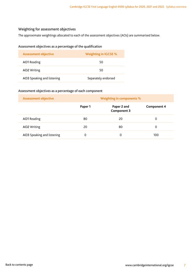 igcse-english-first-language-syllabus-2020-2022-pdf