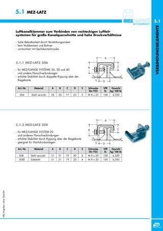5.1         MEZ-LATZ

                                                                                                                      5.1




                                                                                                                      VERBINDUNGSELEMENTE
                           Luftkanalklammer zum Verbinden von rechteckigen Luftleit-
                           systemen für große Kanalquerschnitte und hohe Druckverhältnisse

                           - hohe Belastbarkeit durch Verstärkungssicken
                           - kein Vorklemmen und Bohren
                           - vormontiert mit Sechskantschraube


                                                                                                    A
                           5.1.1 MEZ-LATZ 506
                                                                                        B                      C
                           - für MEZ-FLANGE SYSTEME 20, 30 und 40
                             und andere Flanschverbindungen
                           - erhöhte Stabilität durch doppelte Rippung über der
                             Biegekante                                                      S     D

                            Art.-Nr.       Material      A     B     C     D        S   Schraube   VPE    Gewicht
                                                                                         Din 933   St.   kg/100 St.
                              506       Stahl verzinkt   35   20    17     23       3   M 8 x 25   100     4,700




                                                                                                    A
                           5.1.2 MEZ-LATZ 508
                                                                                        B                      C
                           - für MEZ-FLANGE SYSTEM 20
                             und anderen Flanschverbindungen
                           - erhöhte Stabilität durch Rippung über der Biegekante
                           - geeignet für Hochdruckanlagen                                   S     D

                            Art.-Nr.       Material      A     B     C     D        S   Schraube   VPE    Gewicht
                                                                                         Din 933   St.   kg/100 St.
                             508E       Stahl verzinkt   31   21    19     20       4   M 8 x 20   100     6,500
                             508E       Edelstahl        31   21    19     20       4   M 8 x 20   100     6,500
Alle Angaben ohne Gewähr
 