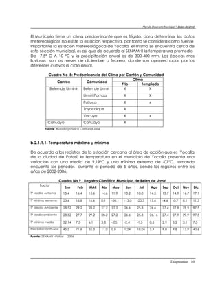 Plan de Desarrollo Municipal “ Belen de Urmir


El Municipio tiene un clima predominante que es frígido, para determinar los datos
metereológicos no existe la estacion respectiva, por tanto se considera como fuente
Importante la estación metereológoca de Yocalla el mismo se encuentra cerca de
esta sección municipal, es así que de acuerdo al SENAMHI la temperatura promedio
De 7.5º C A 10 ºC y la precipitación anual es de 300-400 mm. Las épocas mas
lluviosas son los meses de diciembre a febrero, donde son aprovechadas por los
diferentes cultivos al ciclo anual.

             Cuadro No 8: Predominancia del Clima por Cantón y Comunidad
                                                         Clima
                 Cantón         Comunidad
                                                   Frio       Templado
             Belen de Urminir  Belen de Urmiri      X            X
                                          Urmiri Pampa             X               X
                                          Puituco                  X                x
                                          Tayacolque               X
                                          Vacuyo                   X                x
            Cahuayo                       Cahuayo                  X
          Fuente: Autodiagnóstico Comunal 2006



b.2.1.1.1. Temperatura máxima y mínima

De acuerdo a los registros de la estación cercana al área de acción que es Yocalla
de la ciudad de Potosí, la temperatura en el municipio de Yocalla presenta una
variación con una media de 9.19ªC y una mínima extrema de -07ºC, tomando
encuenta las periodos durante el periodo de 5 años, siendo los registros entre los
años de 2002-2006.

                        Cuadro No 9 Registro Climático Municipio de Belen de Urmiri
      Factor
                           Ene      Feb      MAR    Abr    May      Jun     Jul      Ago       Sep      Oct     Nov       Dic
Tº Media extrema          15.4     16.4     15.6    14.6   11.9    10.2    10.0     14.5       13.7     14.9    16.7     17.1

Tº Mínima extremo         23.6     18.8     16.6    0.1    -20.1   -13.0   -20.3    15.6       -4.6     -0.7    8.1      11.3

Tº Media Ambiente         28.52    29.2     28.2    27.2   27.2    26.6    25.8     26.6       27.4     27.9    29.9     97.5

Tº Medio ambiente         28.52    27.7     29.2    28.2   27.2    26.6    25.8     26.16      27.4     27.9    29.9     97.5

Tº Mínima media           32.14    7.5      6.1     3.8    -.05    -2.4    -1.5     0.5        2.9      5.2     3.1      7.3

Precipitación Pluvial     45.5     71.6     35.3    11.0   0.8     1.24    18.06    5.9        9.8      9.8     13.9     40.6

Fuente: SENAMY –Potosí      2006




                                                                                                      Diagnostico 10
 
