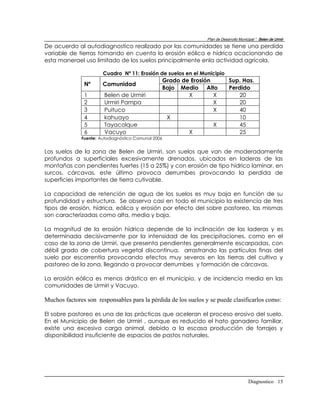 Plan de Desarrollo Municipal “ Belen de Urmir
De acuerdo al autodiagnostico realizado por las comunidades se tiene una perdida
variable de tierras tomando en cuenta la erosión eólica e hídrica ocacionando de
esta manerael uso limitado de los suelos principalmente enla actividad agrícola,

                       Cuadro Nº 11: Erosión de suelos en el Municipio
                                                     Grado de Erosión          Sup. Has.
               Nº      Comunidad
                                                     Bajo Medio Alto           Perdido
               1        Belen de Urmiri                      X        X            20
               2        Urmiri Pampa                                  X            20
               3        Puituco                                       X            40
               4        kahuayo                       X                            10
               5        Tayacolque                                    X            45
               6        Vacuyo                               X                     25
              Fuente: Autodiagnóstico Comunal 2006


Los suelos de la zona de Belen de Urmiri, son suelos que van de moderadamente
profundos a superficiales excesivamente drenados, ubicados en laderas de las
montañas con pendientes fuertes (15 a 25%) y con erosión de tipo hídrico laminar, en
surcos, cárcavas, este último provoca derrumbes provocando la perdida de
superficies importantes de tierra cutivable.

La capacidad de retención de agua de los suelos es muy baja en función de su
profundidad y estructura. Se observa casi en todo el municipio la existencia de tres
tipos de erosión, hídrica, eólica y erosión por efecto del sobre pastoreo, las mismas
son caracterizadas como alta, media y baja.

La magnitud de la erosión hídrica depende de la inclinación de las laderas y es
determinada decisivamente por la intensidad de las precipitaciones, como en el
caso de la zona de Urmiri, que presenta pendientes generalmente escarpadas, con
débil grado de cobertura vegetal discontinua, arrastrando las partículas finas del
suelo por escorrentía provocando efectos muy severos en las tierras del cultivo y
pastoreo de la zona, llegando a provocar derrumbes y formación de cárcavas.

La erosión eólica es menos drástica en el municipio, y de incidencia media en las
comunidades de Urmiri y Vacuyo.

Muchos factores son responsables para la pérdida de los suelos y se puede clasificarlos como:

El sobre pastoreo es una de las prácticas que aceleran el proceso erosivo del suelo.
En el Municipio de Belen de Urmiri , aunque es reducido el hato ganadero familiar,
existe una excesiva carga animal, debido a la escasa producción de forrajes y
disponibilidad insuficiente de espacios de pastos naturales.




                                                                                           Diagnostico 15
 