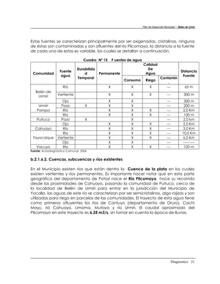 Plan de Desarrollo Municipal “ Belen de Urmir




Estas fuentes se caracterizan principalmente por ser oxigenadas, cristalinas, ninguna
de éstas son contaminadas y son afluentes del río Pilcomayo, la distancia a la fuente
de cada una de estas es variable, los cuales se detallan a continuación.

                                 Cuadro Nº 15       F uentes de agua
                                                                       Calidad
                             Durabilida                                  De
                  Fuente                                                                                Distancia
 Comunidad                       d        Permanente                    Agua
                   agua                                                                                  Fuente
                             Temporal                                                 Contamin
                                                          Consumo        Riego
                                                                                          .
                    Río                         X             X              X           ---               65 m
   Belén de
    Urmiri       Vertiente                      X             X              X              ---           300 m
                    Ojo                         X             X                             ---           300 m
     Urmiri        Pozo           X             X             X                             ---           200 m
    Pampa           Río                         X             X              X              ---          2,0 Km
                    Río                         X             X              X              ---           100 m
   Puituco         Pozo           X                           X                             ---           2,0 km
                    Ojo                         X             X              X              ---          2,0 Km
  Cahuayo           Río                         X             X              X              ---          3,0 Km
                    Río                         X             X              X              ---          10,0 Km
 Tayacolque      Vertiente                      X             X              X              ---          6,0 Km
                    Ojo                         X             X                             ---          ----------
   Vacuyo           Río                         X             X              X              ---           100 m
Fuente: Autodiagnóstico Comunal 2006


b.2.1.6.2. Cuencas, subcuencas y ríos existentes

En el Municipio existen ríos que están dentro la Cuenca de la plata en los cuales
existen vertientes y ríos permanentes. Es importante hacer notar que en esta parte
geográfica del departamento de Potosí nace el Río Pilcomayo hace su recorrido
desde las proximidades de Cahuayo, pasando la comunidad de Puituco, cerca de
la localidad de Belén de Urmiri para entrar en la jurisdicción del Municipio de
Yocalla, las aguas de este río se caracterizan por ser semicristalinos, algo rojizas y son
utilizadas para riego en parcelas de las comunidades. El trayecto de esta agua tiene
como primeros afluyentes los ríos de Cantuyo (departamento de Oruro), Cachi
Mayu, rió Cahuayo, Limoma, Mutaya y río Urmiri. El caudal aproximado del
Pilcomayo en este trayecto es 6,28 m3/s, sin tomar en cuenta la época de lluvias.




                                                                                                  Diagnostico 21
 