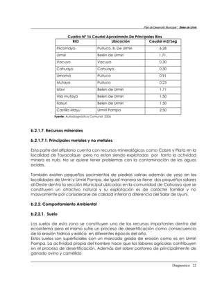 Plan de Desarrollo Municipal “ Belen de Urmir


                       Cuadro Nº 16 Caudal Aproximado De Principales Ríos
                         RIO                 Ubicación           Caudal m3/Seg
             Pilcomayo                 Puituco, B. De Urmiri                6,28
             Urmiri                    Belén de Urmiri                      1,71,
             Vacuyo                    Vacuyo                               0,30
             Cahuayo                   Cahuayo                              0,30
             Limoma                    Puituco                              0,91
             Mutaya                    Puituco                              0,23
             Islavi                    Belen de Urmiri                      1.71
             Vila mutaya               Belen de Urmiri                      1.50
             Falsuri                   Belen de Urmiri                      1.50
             Castilla Mayu             Urmiri Pampa                         2.50
            Fuente: Autodiagnóstico Comunal 2006



b.2.1.7. Recursos minerales

b.2.1.7.1. Principales metales y no metales

Esta parte del altiplano cuenta con recursos mineralógicos como Cobre y Plata en la
localidad de Tayacolque pero no estan siendo explotadas por tanto la actividad
minera es nulo. No se quiere tener problemas con la contaminación de las aguas
acidas.

También existen pequeños yacimientos de piedras salinas además de yeso en las
localidades de Urmiri y Urmiri Pampa, de igual manera se tiene dos pequeños salares
al Oeste dentro la sección Municipal ubicadas en la comunidad de Cahuayo que se
constituyen un atractivo natural y su explotación es de carácter familiar y no
masivamente por considerarse de calidad inferior a diferencia del Salar de Uyuni.

b.2.2. Comportamiento Ambiental

b.2.2.1. Suelo

Los suelos de esta zona se constituyen uno de los recursos importantes dentro del
ecosistema pero el mismo sufre un proceso de desertificación como consecuencia
de la erosión hídrica y eólica en diferentes épocas del año.
Estos suelos son superficiales con un marcado grado de erosión como es en Urmiri
Pampa. La actividad propia del hombre hace que las labores agrícolas contribuyen
en el proceso de desertificación. Además del sobre pastoreo de principalmente de
ganado ovino y camélido

                                                                                       Diagnostico 22
 