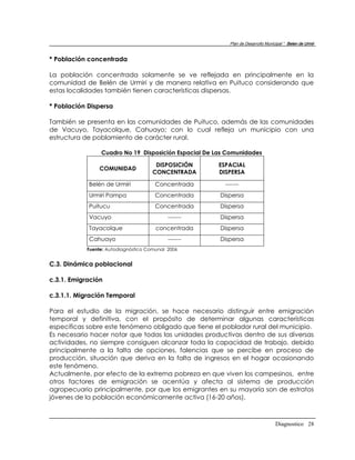 Plan de Desarrollo Municipal “ Belen de Urmir


* Población concentrada

La población concentrada solamente se ve reflejada en principalmente en la
comunidad de Belén de Urmiri y de manera relativa en Puituco considerando que
estas localidades también tienen características dispersas.

* Población Dispersa

También se presenta en las comunidades de Puituco, además de las comunidades
de Vacuyo, Tayacolque, Cahuayo; con lo cual refleja un municipio con una
estructura de poblamiento de carácter rural.

                 Cuadro No 19 Disposición Espacial De Las Comunidades

                                       DISPOSICIÓN     ESPACIAL
                COMUNIDAD
                                      CONCENTRADA      DISPERSA

            Belén de Urmiri            Concentrada       -------
            Urmiri Pampa               Concentrada     Dispersa
            Puitucu                    Concentrada     Dispersa
            Vacuyo                          -------    Dispersa
            Tayacolque                 concentrada     Dispersa
            Cahuayo                         -------    Dispersa
            Fuente: Autodiagnóstico Comunal 2006


C.3. Dinámica poblacional

c.3.1. Emigración

c.3.1.1. Migración Temporal

Para el estudio de la migración, se hace necesario distinguir entre emigración
temporal y definitiva, con el propósito de determinar algunas características
especificas sobre este fenómeno obligado que tiene el poblador rural del municipio.
Es necesario hacer notar que todas las unidades productivas dentro de sus diversas
actividades, no siempre consiguen alcanzar toda la capacidad de trabajo, debido
principalmente a la falta de opciones, falencias que se percibe en proceso de
producción, situación que deriva en la falta de ingresos en el hogar ocasionando
este fenómeno.
Actualmente, por efecto de la extrema pobreza en que viven los campesinos, entre
otros factores de emigración se acentúa y afecta al sistema de producción
agropecuario principalmente, por que los emigrantes en su mayoría son de estratos
jóvenes de la población económicamente activa (16-20 años).



                                                                                   Diagnostico 28
 
