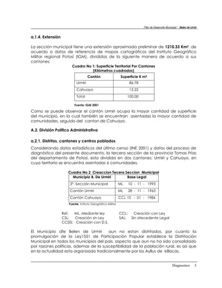 Plan de Desarrollo Municipal “ Belen de Urmir


a.1.4. Extensión

La sección municipal tiene una extensión aproximada preliminar de 1210.33 Km2, de
acuerdo a datos de referencia de mapas cartográficos del Instituto Geográfico
Militar regional Potosí (IGM), divididas de la siguiente manera de acuerdo a sus
cantones:
                        Cuadro No 1: Superficie Territorial Por Cantones
                                  (Kilómetros cuadrados)
                                    Cantón                   Superficie K m2
                           Urmiri                                 86.78
                           Cahuayo                                13.22
                           Total                                 100.00

                          Fuente: IGM 2001

Como se puede observar el cantón Urmiri ocupa la mayor cantidad de superficie
del municipio, en la cual también se encuentran asentadas la mayor cantidad de
comunidades, seguido del canton de Cahuayo.

A.2. División Político Administrativa

a.2.1. Distritos, cantones y centros poblados
Considerando datos estadísticos del último censo (INE 2001) y datos del proceso de
diagnóstico del presente documento, la tercera sección de la provincia Tomas Frias
del departamento de Potosí, esta dividida en dos cantones: Urmiri y Cahuayo, en
cuyo territorio se encuentra asentadas 6 comunidades.

                      Cuadro No 2 Creaccion Tecera Seccion Municipal
                        Municipio B. De Urmiri      Base Legal
                       3ª. Sección Municipal                ML   10 - 11 - 1993
                       Cantón Urmiri                        ML   28 - 11 - 1963
                       Cantón Cahuayo                       CCL 10 - 01 - 1986
                      Fuente. Intituto Geográfico Militar


                   Ref. ML. Mediante ley                    CCL:   Creación con Ley
                   CSL:  Creación sin Ley                   SAL: Sin atecedente Legal
                   CCDS: Creación con D.S.

El Municipio dfe Belen de Urmiri       aun no estan distritados, por cuanto la
promulgación de la Ley1551 de Participación Popular establece la Distritación
Municipal en todos los municipios del pais, aspecto que aun no ha sido consolidado
por razones políticas, ademas de la susceptibilidad de la población rural, es así que
en la actualidad esta organizado tradicionalmente por los Ayllus de killacas,


                                                                                                  Diagnostico        3
 