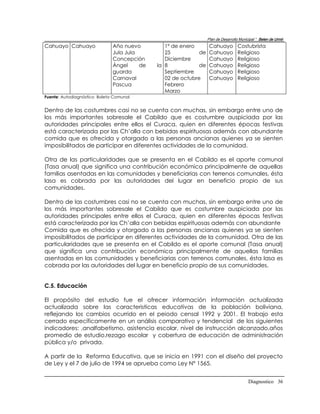 Plan de Desarrollo Municipal “ Belen de Urmir
Cahuayo Cahuayo               Año nuevo         1º de enero        Cahuayo         Costubrista
                              Jula Jula         25           de    Cahuayo         Religioso
                              Concepción        Diciembre          Cahuayo         Religioso
                              Ángel     de   la 8            de    Cahuayo         Religioso
                              guarda            Septiembre         Cahuayo         Religioso
                              Carnaval          02 de octubre      Cahuayo         Religioso
                              Pascua            Febrero
                                                Marzo
Fuente: Autodiagnóstico Boleta Comunal


Dentro de las costumbres casi no se cuenta con muchas, sin embargo entre uno de
los más importantes sobresale el Cabildo que es costumbre auspiciada por las
autoridades principales entre ellos el Curaca, quien en diferentes épocas festivas
está caracterizada por las Ch’alla con bebidas espirituosas además con abundante
comida que es ofrecida y otorgado a las personas ancianas quienes ya se sienten
imposibilitados de participar en diferentes actividades de la comunidad.

Otra de las particularidades que se presenta en el Cabildo es el aporte comunal
(Tasa anual) que significa una contribución económica principalmente de aquellas
familias asentadas en las comunidades y beneficiarias con terrenos comunales, ésta
lasa es cobrada por las autoridades del lugar en beneficio propio de sus
comunidades.

Dentro de las costumbres casi no se cuenta con muchas, sin embargo entre uno de
los más importantes sobresale el Cabildo que es costumbre auspiciada por las
autoridades principales entre ellos el Curaca, quien en diferentes épocas festivas
está caracterizada por las Ch’alla con bebidas espirituosas además con abundante
Comida que es ofrecida y otorgado a las personas ancianas quienes ya se sienten
imposibilitados de participar en diferentes actividades de la comunidad. Otra de las
particularidades que se presenta en el Cabildo es el aporte comunal (Tasa anual)
que significa una contribución económica principalmente de aquellas familias
asentadas en las comunidades y beneficiarias con terrenos comunales, ésta lasa es
cobrada por las autoridades del lugar en beneficio propio de sus comunidades.


C.5. Educación

El propósito del estudio fue el ofrecer información información actualizada
actualizada sobre las caracteristicas educativas de la población boliviana,
reflejando los cambios ocurrido en el peiodo censal 1992 y 2001. El trabajo esta
cerrado específicamente en un análisis comparativo y tendencial de los siguientes
indicadores: ,analfabetismo, asistencia escolar, nivel de instrucción alcanzado,años
promedio de estudio,rezago escolar y cobertura de educación de administración
pública y/o privada.

A partir de la Reforma Educativa, que se inicia en 1991 con el diseño del proyecto
de Ley y el 7 de julio de 1994 se aprueba como Ley Nº 1565.


                                                                                          Diagnostico 36
 