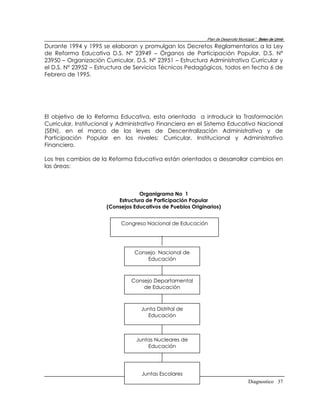 Plan de Desarrollo Municipal “ Belen de Urmir
Durante 1994 y 1995 se elaboran y promulgan los Decretos Reglamentarios a la Ley
de Reforma Educativa D.S. Nº 23949 – Órganos de Participación Popular, D.S. Nº
23950 – Organización Curricular, D.S. Nº 23951 – Estructura Administrativa Curricular y
el D.S. Nº 23952 – Estructura de Servicios Técnicos Pedagógicos, todos en fecha 6 de
Febrero de 1995.




El objetivo de la Reforma Educativa, esta orientada a introducir la Trasformación
Curricular, Institucional y Administrativo Financiera en el Sistema Educativo Nacional
(SEN), en el marco de las leyes de Descentralización Administrativa y de
Participación Popular en los niveles: Curricular, Institucional y Administrativo
Financiero.

Los tres cambios de la Reforma Educativa están orientados a desarrollar cambios en
las áreas:



                                  Organigrama No 1
                          Estructura de Participación Popular
                      (Consejos Educativos de Pueblos Originarios)


                           Congreso Nacional de Educación




                                Consejo Nacional de
                                    Educación



                               Consejo Departamental
                                   de Educación



                                   Junta Distrital de
                                     Educación



                                 Juntas Nucleares de
                                     Educación




                                   Juntas Escolares
                                                                                    Diagnostico 37
 