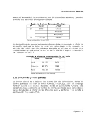 Plan de Desarrollo Municipal “ Belen de Urmir




Ankasuka, Andamarca y Sulckana distribuidos en los cantones de Urmiri y Cahuayo,
el mismo esta de cuerdo en el siguiente detalle.

                      Cuadro No 3: Ayllus y Cantones del Municipio
                     Nº        Cantón                AYLLUSº
                     01             Urmiri                    Killacas
                                                              Ankasuka
                                                         Andamarca
                     02           Cahuayo                     Sulkana
                Fuente: Autodiagnóstico Comunal 2006.


La distribución de los asentamientos poblacionales de las comunidades al interior de
la sección municipal de Berlen de Urmiri, esta determinada por la presencia de
espacios de producción principalmente Pecuaria, es así que el cantón Urmiri
concentra al mayor porcentaje de esta población con 86 %, seguido por el cantón
de Cahuayo con un 13 %.

               Cuadro No 4: Número de Familias y Población Por Cantón
                        Cantón       Población          %

                       Urmiri            1319.92              86.78

                       Cahuayo           201.076              13.22

                       Total             1551.00              100.00

                       Fuente: Autodiagnóstico Comunal 2006


a.2.2. Comunidades y centros poblados

La división política de la sección, solo cuenta con seis comunidades, donde los
centros poblados son Belén de Urmiri, Putituico, y Cahuayo, pero sin embargo
tambien cuenta con ranchos dispersos, donde el asentamento humano, esta
caracterizado generalmente por familias del mismo parentesco, estas comunidades
estan distruibuidos al interior de los diferentes ayllus y cantones y se detalla a
continuación (ver cuadro Nº 5).




                                                                                               Diagnostico        4
 