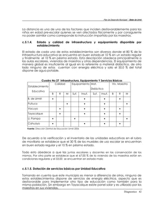 Plan de Desarrollo Municipal “ Belen de Urmir




La distancia es uno de uno de los factores que inciden desfavorablemente para los
niños en edad pre-escolar quienes se ven afectados físicamente y por consiguiente
no poder asimilar como corresponde la instrucción impartida por los maestros.

c.5.1.4.     Estado y calidad de infraestructura y equipamiento disponible por
             establecimiento

El estado de cada uno de estos establecimientos son diversos donde el 80 % de la
Infraestructura educativa se encuentra en buen estado,el 10 % en un estado regular
y finalmente el 10 % en pésimo estado. Esta descripción obedece principalmente a
las aulas escolares, viviendas de maestros y otras dependencias. El equipamiento de
manera global es insuficiente al igual en lo referente a material didáctico, de otro
lado ninguno de estos cuentan con energía eléctrica y solo el 50,0 % del total
dispone de agua potable.


              Cuadro No 27 Infraestructura, Equipamiento Y Servicios Básicos
                       Calidad       Equipamiento Mat.              Viv. Maestro
    Establecimiento
                                                    Didáctico
       Educativo
                     B    R     M     Suf.   Insuf.  Suf.   Insuf.  B     R    M
    B. de Urmiri                                                              
    Puituco                                                                           
    Vacuyo                                                                    
    Tayacolque                                                                
    U. Pampa                                                                          
    Cahuayo                                                                   
    Fuente: Dirección Distrital de Educación Urmiri 2006



De acuerdo a la verificación y el inventario de las unidades educativas en el rubro
de moviliario se establece que el 30 % de los muebles de uso escolar se encuentran
en buen estado regular y el 10 % en pésimo estado.

Todo esto obedece a que las juntas escolares y docentes en las conservación de los
mismos. Por otra parte se establece que el 67,00 % de la vivienda de los maestros están en
condiciones regulares y el 33,00 se encuentran en estado malo


c.5.1.5. Dotación de servicios básicos por Unidad Educativa

Tomando en cuenta que este municipio es menor a diferencia de otros, ninguno de
estos establecimientos dispone de servicios de energía eléctrica, aspecto que es
desfavorable para implementar otro tipo de educación como también para la
misma población. Sin embargo en Tayacolque existe panel solar y es utilizado por los
maestros en sus viviendas.
                                                                                       Diagnostico 42
 