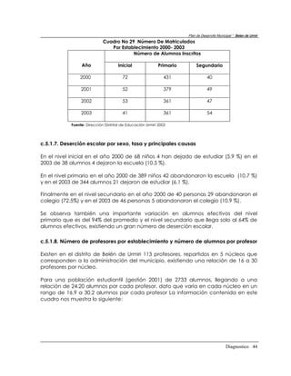 Plan de Desarrollo Municipal “ Belen de Urmir
                             Cuadro No 29 Número De Matriculados
                                Por Establecimiento 2000- 2003
                                         Número de Alumnos Inscritos

                 Año                 Inicial                Primario        Segundario

                2000                    72                     431                 40

                 2001                   52                     379                 49

                 2002                   53                     361                 47

                 2003                   41                     361                 54

            Fuente: Dirección Distrital de Educación Urmiri 2003




c.5.1.7. Deserción escolar por sexo, tasa y principales causas

En el nivel inicial en el año 2000 de 68 niños 4 han dejado de estudiar (5.9 %) en el
2003 de 38 alumnos 4 dejaron la escuela (10.5 %).

En el nivel primario en el año 2000 de 389 niños 42 abandonaron la escuela (10.7 %)
y en el 2003 de 344 alumnos 21 dejaron de estudiar (6.1 %).

Finalmente en el nivel secundario en el año 2000 de 40 personas 29 abandonaron el
colegio (72.5%) y en el 2003 de 46 personas 5 abandonaron el colegio (10.9 %).

Se observa también una importante variación en alumnos efectivos del nivel
primario que es del 94% del promedio y el nivel secundario que llega solo al 64% de
alumnos efectivos, existiendo un gran número de deserción escolar.

c.5.1.8. Número de profesores por establecimiento y número de alumnos por profesor

Existen en el distrito de Belén de Urmiri 113 profesores, repartidos en 5 núcleos que
corresponden a la administración del municipio, existiendo una relación de 16 a 30
profesores por núcleo.

Para una población estudiantil (gestión 2001) de 2733 alumnos, llegando a una
relación de 24.20 alumnos por cada profesor, dato que varía en cada núcleo en un
rango de 16,9 a 30.2 alumnos por cada profesor La información contenida en este
cuadro nos muestra lo siguiente:




                                                                                               Diagnostico 44
 