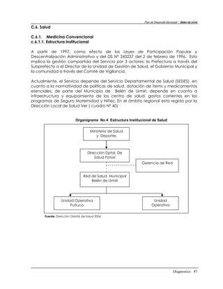 Plan de Desarrollo Municipal “ Belen de Urmir
C.6. Salud

C.6.1. Medicina Convencional
c.6.1.1. Estructura institucional

A partir de 1997, como efecto de las Leyes de Participación Popular y
Descentralización Administrativa y del DS Nº 243237 del 2 de febrero de 1996. Esto
implica la gestión compartida del Servicio por 3 actores: la Prefectura a través del
Subprefecto o el Director de la Unidad de Gestión de Salud, el Gobierno Municipal y
la comunidad a través del Comité de Vigilancia.

Actualmente, el Servicio depende del Servicio Departamental de Salud (SEDES), en
cuanto a la normatividad de políticas de salud, dotación de items y medicamentos
esenciales; de parte del Municipio de Belén de Urmiri, depende en cuanto a
infraestructura y equipamiento de los centro de salud, gastos corrientes en los
programas de Seguro Maternidad y Niñez. En el ámbito regional esta regida por la
Dirección Local de Salud Ver ( cuadro Nº 40)


                             Organigrama No 4 Estructura Institucional de Salud


                                        Ministerio de Salud
                                           y Deportes



                                      Dirección Dptal. De
                                          Salud Potosí
                                                                 Gerencia de Red


                                   Red de Salud Municipal
                                       Belén de Urmiri




                  Unidad Operativa                                       Unidad
                       Puituco                                          Operativa
                                                                         vacuyo
       Fuente: Dirección Distrital de Salud 2006




                                                                                          Diagnostico 47
 