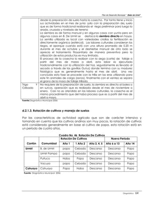 Plan de Desarrollo Municipal “ Belen de Urmir”

                desde la preparación de suelo hasta la cosecha. Por tanto tiene y inicio
                sus actividades en el mes de junio -julio con la preparación de¡ suelo
                que es de forma tradicional realizando el riego preliminar para luego la
                arada, cruzada y nivelado de terreno
                La siembra es de forma manual y en algunos casos con yunta pero en
                algunos casos en B. De Urmiri se     destaca la siembra directa en hoyos.
                La semilla utilizada es local con variedades criollas la fertilización es
                directamente orgánica (estiércol). Las labores culturales consideran los
                riegos, el aporque cuando está con una altura promedio de 0,20 m
                durante el mes de octubre y el deshierbe manual de otro lado se
                aprecia el tratamiento fitosanitario de manera preventiva pero la
                utilización de estos productos es muy limitado.
                El proceso de la cosecha lo realizan con la siega (corte) de follaje a
                partir del mes de marzo a abril, esta labor es ejecutada
                tradicionalmente con la utilización del hoz, seguidamente es llevado al
                secado a través de las gavillas Gutus) donde termina con su madurez
                fisiológica que es generalmente hasta el mes de abril. Una vez
                concluida esta fase se procede con la trilla en las eras utilizando para
                este fin animales de carga (asnos), finalmente con el venteo se separa
                el grano de la masa de follaje trillada.
Trigo  Y        No requiere de la preparación de suelo, la siembra es directa al boleo o
Cebada          en surcos, operación que es realizada desde el mes de noviembre a
                enero. Casi no es atendido en las labores culturales, la cosecha es el
                mismo procedimiento que del haba proceso que es a partir del mes de
                abril a mayo.
Fuente:Diagnóstico Municipal 2006



d.2.1.3. Rotación de cultivos y manejo de suelos

Por las características de actividad agrícola que son de carácter intensivo y
tomando en cuenta que los cultivos andinos son muy pocos, la rotación de cultivos
está considerado generalmente en base al cultivo de papa, esta rotación está en
un período de cuatro años.

                                    Cuadro No 46 Rotación De Cultivos
                                     Rotación De Cultivos                     Nuevo Periodo
    Cantón        Comunidad           Año 1    1 Año 2   Año 3, 4, 5    Año 6 a 13             Año 14
   Urmiri       B. de Urmiri          papa     Cebada     Descanso        Descanso               Papa
                Urmiri Pampa          papa     Cebada     Descanso        Descanso               Papa
                Puituco               Haba      Papa      Descanso        Descanso               Papa
                Vacuyo                papa     Cebada     Descanso        Descanso               Papa
   Cahuayo      Cahuayo               Papa      Haba      Descanso        Descanso               Papa
 Fuente: Diagnóstico Municipal 2006




                                                                                            Diagnóstico    64
 