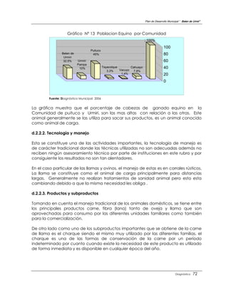 Plan de Desarrollo Municipal “ Belen de Urmir”



                    Gráfico Nº 13 Poblacion Equino por Comunidad
                                                                          ; 100%

                                                                                         100
                                     Puituco
                 Belen de             45%                                                80
                  Urmiri
                  32.5%     Urmiri                                                       60
                            Pampa
                             10%               Tayacolque       Cahuayo
                                                          Vacuyo 7.8%
                                                                                         40
                                                  3.3%
                                                           1.4%                          20
                                                                                         0



         Fuente: Diagnóstico Municipal 2006


La gráfica muestra que el porcentaje de cabezas de ganado equino en la
Comunidad de puituco y Urmiri, son las mas altas con relación a las otras. Este
animal generalmente se las utiliza para sacar sus productos, es un animal conocido
como animal de carga.

d.2.2.2. Tecnología y manejo

Esta se constituye una de las actividades importantes, la tecnología de manejo es
de carácter tradicional donde las técnicas utilizadas no son adecuadas además no
reciben ningún asesoramiento técnico por parte de instituciones en este rubro y por
consiguiente los resultados no son tan alentadores.

En el caso particular de las llamas y ovinos, el manejo de estas es en corrales rústicos.
La llama se constituye como el animal de carga principalmente para distancias
largas. Generalmente no realizan tratamientos de sanidad animal pero esto esta
cambiando debido a que la misma necesidad les obliga .

d.2.2.3. Productos y subproductos

Tomando en cuenta el manejo tradicional de los animales domésticos, se tiene entre
los principales productos carne, fibra (lana) tanto de oveja y llama que son
aprovechadas para consumo por las diferentes unidades familiares como también
para la comercialización.

De otro lado como uno de los subproductos importantes que se obtiene de la carne
de llama es el charque siendo el mismo muy utilizado por las diferentes familias, el
charque es una de las formas de conservación de la carne por un período
indeterminado por cuanto cuando existe la necesidad de este producto es utilizado
de forma inmediata y es disponible en cualquier época del año.




                                                                                                   Diagnóstico    72
 