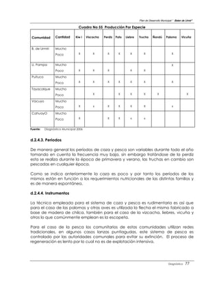 Plan de Desarrollo Municipal “ Belen de Urmir”

                                 Cuadro No 55 Producción Por Especie

Comunidad        Cantidad      Kiw i   Viscacha   Perdiz   Pato   Liebre   Trucha     Ñandú       Paloma       Vicuña



B. de Urmiri     Mucho
                 Poco            X         X        X       X        X        X                        X


U. Pampa         Mucho                                                                                 X
                 Poco            X         X        X                X        X

Puituco          Mucho
                 Poco            X         X        X       X        X        X                        X

Tayacolque       Mucho
                 Poco                      X                X        X        X           X                         X

Vacuyo           Mucho
                 Poco            X         x        X       X        X        X                        x

CahuayO          Mucho
                 Poco            X                  X       X        x         x


Fuente:   Diagnóstico Municipal 2006


d.2.4.3. Periodos

De manera general los períodos de caza y pesca son variables durante todo el año
tomando en cuenta la frecuencia muy baja, sin embargo tratándose de la perdiz
esta se realiza durante la época de primavera y verano, las truchas en cambio son
pescadas en cualquier época.

Como se indica anteriormente la caza es poco y por tanto los períodos de los
mismos están en función a los requerimientos nutricionales de las distintas familias y
es de manera espontánea.

d.2.4.4. Instrumentos

La técnica empleada para el sistema de caza y pesca es rudimentaria es así que
para el caso de las palomas y otras aves es utilizada la flecha el mismo fabricado a
base de madera de chilca, también para el caso de la vizcacha, liebres, vicuña y
otros lo que comúnmente emplean es la escopeta.

Para el caso de la pesca los comunitarios de estas comunidades utilizan redes
tradicionales, en algunos casos lanzas puntiagudas, este sistema de pesca es
controlado por las autoridades comunales para evitar su extinción. El proceso de
regeneración es lento por lo cual no es de explotación intensiva.




                                                                                                    Diagnóstico    77
 