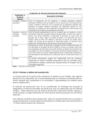 Plan de Desarrollo Municipal “ Belen de Urmir”



                           Cuadro No 56 Proceso de Producción Artesanal
  Vestimenta a
                                                   Descripción Actividad
    Producto
     Aguayo
Chaleco, chalinas,        Para la realización de los chalecos y chalinas requieren realizar
pantalón                  bordados artísticos que se realizan con la ayuda de una maquina de
                          coser a pedal o manual, con la ayuda de un pequeño aparato de
                          alambre se logran realizar bordados de diferentes figuras en las
                          prendas, la confección de la prenda no requiere de mucho tiempo la
                          chaqueta y el chaleco se lo realiza en tres días.
Aguayos, poncho,          Esta actividad generalmente son las mujeres que se dedican a esta
chuspas,  phullu,         actividad, para ello emplea telares tradicionales, la libra de oveja o
costales                  llama, con tintes sintéticos o naturales. El proceso se inicia con el
                          lavado de la lana, sigue el hilado juntado y el retorcido de lana
                          hilado, estas se tiñe con anilinas y del hilo se hacen los ovillos para
                          darle con ayuda de la phuska un retorcido fuerte. La técnica que
                          utilizan son el tradicional, este proceso dura hasta 6 meses.
Chulus                    El proceso se inicia al igual que cualquier proceso tradicional, pero se
                          ha difundido el empleo de lana sintética al que se somete antes de
                          ser empleada al retorcido para darle dureza, el tejido de la prenda se
                          los realiza con cinco moldes, con las que se forman diversas figuras y el
                          cono del chulé sin costura, dependiendo de la calidad de la prenda y
                          del entusiasmo del artesano la confección de un chulé dura hasta un
                          mes.
Hondas                    la honda (Huaraca), sogas son fabricados por los varones
                          utilizando el mismo material proveniente de los animales esta
                          actividad lo realizan durante los tiempos libres al margen de la
                          actividad agrícola
Fuente:   Diagnóstico Municipal 2006



d.2.5.3. Volumen y destino de la producción

La mayor parte de la producción artesanal, se destina al uso familiar, solo algunos
productos muy requeridos, son comercializados pero en mínimas cantidades pero la
Venta siempre esta supeditada a la necesidad y disponibilidad de materia prima
para su elaboración.

El volumen de producción aún no es cuantificado, sin embargo de acuerdo al
diagnóstico se tiene el promedio de productos que son fabricados por las distintas
familias. Cabe destacar que de toda la producción artesanal el phullu, aguayo y
chullu ocupan un lugar importante en tanto que los demás productos son de menor
atención.

Con relación al destino de la producción, éstas son exclusivamente de uso propio y
excepcionalmente cuando existe la necesidad es vendido pero esto solo alcanza a
1 0 % de toda la producción artesanal.




                                                                                             Diagnóstico    79
 
