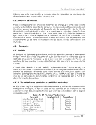 Plan de Desarrollo Municipal “ Belen de Urmir”



Utilizado por esta organización y cuando existe la necesidad de reuniones de
diferente naturaleza es prestado a otros usuarios.

d.5.2. Empresas de servicios

No se tiene la presencia de empresas de servicio de energía, por tanto no se tiene la
cobertura domiciliaria además del consumo. En la actualidad las autoridades del
Municipio vienen encarando el Proyecto de la construcción de la Planta
hidroeléctrica en B. de Urmiri, el mismo se encuentra en un estudio a diseño final por
parte de la Prefectura de Potosí. Este proyecto requiere el financiamiento para su
ejecución para lo cual es importante el concurso de todos sus habitantes para
concretizar el mismo. Actualmente esto se esta encarando con la prefectura del
departamento, ya se tiene la instalación de los postes, en las comunidades del
municipio.

d.6.   Transportes

d.6.1. Red Vial

La principal vía caminera que une al Municipio de Belén de Urmiri es el tramo Belén
Pampa - Urmiri, ésta vía se encuentra en buen estado debido a la limpieza que ha
realizado el gobierno municipal y es la que une con la ciudad de Potosí. La
apertura de este camino y otros existentes han sido con mano de obra de las
mismas

Comunidades beneficiarias y el Servicio Departamental de Caminos; en algunos
casos el Municipio en convenio con el Proyecto Rural Integrado de Áreas Deprimidas
DRIPAD ha encarado diferentes obras viales donde esta institución aporta con
alimentos del Programa Mundial de Alimentos (PMA) y el Municipio con la mano de
obra de las comunidades beneficiarias, también se va trabajando con el PLANE en
el mantenimiento de caminos.

d.6.1.1. Principales tramos, longitudes, accesibilidad según clase

En este punto, según el diagnóstico realizado durante el proceso de la Planificación
Participativa Municipal, el tipo o clase de los caminos en su totalidad son de
carácter vecinal. Los principales tramos que unen las comunidades con la capital
de la sección son:
                          Cuadro No 59 Principales Vías Camineras
                     Tramo Vial            Longitud ( Km.)    Accesibilidad
           Belen Pampa - B. de Urmiri            15               Bueno
           B. de Urmiri - Urmiri Pampa            2              Regular
           B. de Urmiri - Vacuyo                 15             Reguilar
           Belen Pampa - Puituco                 10              Regular
           Puituco - Belen de Urmiri             12                Malo
           Puituco -Cahuayo                      15              Regular
          Fuente: Diagnóstico Municipal 2006



                                                                                    Diagnóstico    83
 