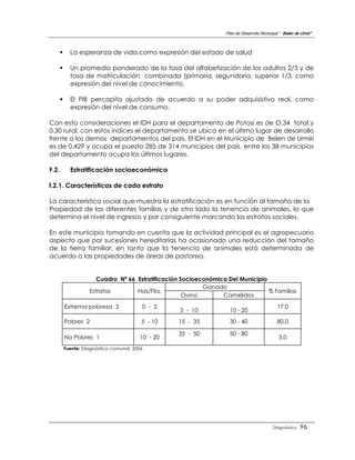Plan de Desarrollo Municipal “ Belen de Urmir”



            La esperanza de vida,como expresión del estado de salud

            Un promedio ponderado de la tasa del alfabetización de los adultos 2/3 y de
             tasa de matriculación combinada (primaria, segundaria, superior 1/3, como
             expresión del nivel de conocimiento.

            El PIB percapita ajustado de acuerdo a su poder adquisistivo real, como
             expresión del nivel de consumo.

Con esta consideraciones el IDH para el departamento de Potosí es de O.34 total y
0.30 rural, con estos indices el departamento se ubica en el último lugar de desarrollo
frente a los demas departamentos del pais. El IDH en el Municipio de Belen de Urmiri
es de 0.429 y ocupa el puesto 285 de 314 municipios del país, entre los 38 municipios
del departamento ocupa los últimos lugares.

F.2.         Estratificación socioeconómica

f.2.1. Características de cada estrato

La característica social que muestra la estratificación es en función al tamaño de la
Propiedad de las diferentes familias y de otro lado la tenencia de animales, lo que
determina el nivel de ingresos y por consiguiente marcando los estratos sociales.

En este municipio tomando en cuenta que la actividad principal es el agropecuario
aspecto que por sucesiones hereditarias ha ocasionado una reducción del tamaño
de la tierra familiar, en tanto que la tenencia de animales está determinada de
acuerdo a las propiedades de áreas de pastoreo.


                        Cuadro Nº 66 Estratificación Socioeconómica Del Municipio
                                                            Ganado
                     Estratos        Has/Flia,                                    % Familias
                                                      Ovino       Camélidos
           Extrema pobreza 3              0 - 2                                               17,0
                                                    5 - 10           10 - 20
           Pobres 2                       5 - 10   15 - 35           30 - 40                  80,0

                                                   35 - 50           50 - 80
           No Pobres 1                   10 - 20                                               3,0
           Fuente: Diagnóstico comunal 2006




                                                                                            Diagnóstico    96
 