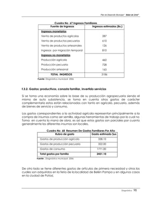 Plan de Desarrollo Municipal “ Belen de Urmir”



                           Cuadro No 67 Ingresos Familiares
                        Fuente de Ingresos             Ingresos estimados (Bs.)
               Ingresos monetarios
               Venta de productos agrícolas                     287
               Venta de productos pecuarios                     610
               Venta de productos artesanales                   126
               Ingresos por migración temporal                  810
               Ingresos no monetarios
               Producción agrícola                              460
               Producción pecuaria                              728
               Producción artesanal                             165
                        TOTAL INGRESOS                         3186
            Fuente: Diagnóstico municipal 2006



f.3.2. Gastos: productivos, canasta familiar, invertido servicios

Si se toma una economía sobre la base de su producción agropecuaria siendo el
mismo de auto subsistencia, se toma en cuenta otros gastos de carácter
complementario estos están relacionados con tanto en agrícola, pecuario, además
de bienes de servicio y consumo.

Los gastos correspondientes a la actividad agrícola representan principalmente a la
compra de insumos como ser semilla, algunas herramientas de trabajo por lo cual no
Toma en cuenta la mano de obra, es así que estos gastos son parciales por cuanto
generalmente los diferentes insumos son locales.

                    Cuadro No 68 Resumen De Gastos Familiares Por Año
                         Rubro de gasto            Gasto estimado $us
              Gastos de producción agrícola                 338.10
              Gastos de producción pecuaria                 322.00
              Gastos de consumo                            1771.00
              Total gastos por familia                     2431.10
           Fuente-. Diagnóstico municipal 2006



De otro lado se tiene diferentes gastos de artículos de primera necesidad y otros los
cuales son adquiridos en la feria de la localidad de Belén Pampa y en algunos casos
en la ciudad de Potosí.




                                                                                       Diagnóstico    98
 