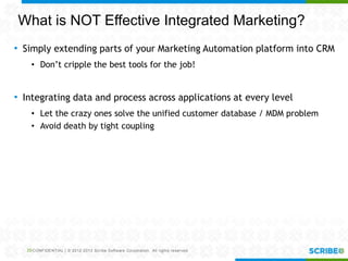 CONFIDENTIAL | © 2012-2013 Scribe Software Corporation. All rights reserved.
What is NOT Effective Integrated Marketing?
• Simply extending parts of your Marketing Automation platform into CRM
• Don’t cripple the best tools for the job!
• Integrating data and process across applications at every level
• Let the crazy ones solve the unified customer database / MDM problem
• Avoid death by tight coupling
20
 