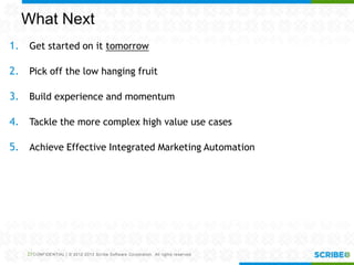 CONFIDENTIAL | © 2012-2013 Scribe Software Corporation. All rights reserved.
What Next
1. Get started on it tomorrow
2. Pick off the low hanging fruit
3. Build experience and momentum
4. Tackle the more complex high value use cases
5. Achieve Effective Integrated Marketing Automation
27
 
