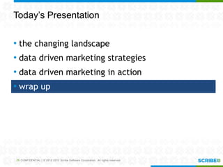 CONFIDENTIAL | © 2012-2013 Scribe Software Corporation. All rights reserved.
Today’s Presentation
• the changing landscape
• data driven marketing strategies
• data driven marketing in action
• wrap up
28
 
