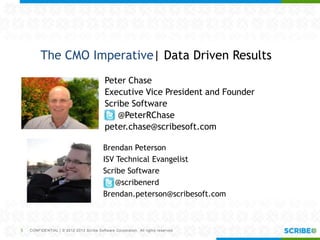 CONFIDENTIAL | © 2012-2013 Scribe Software Corporation. All rights reserved.3
Peter Chase
Executive Vice President and Founder
Scribe Software
@PeterRChase
peter.chase@scribesoft.com
The CMO Imperative| Data Driven Results
Brendan Peterson
ISV Technical Evangelist
Scribe Software
@scribenerd
Brendan.peterson@scribesoft.com
 