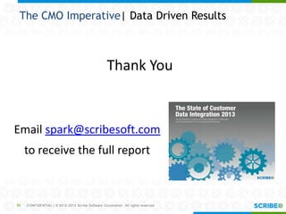 CONFIDENTIAL | © 2012-2013 Scribe Software Corporation. All rights reserved.30
The CMO Imperative| Data Driven Results
Thank You
Email spark@scribesoft.com
to receive the full report
 